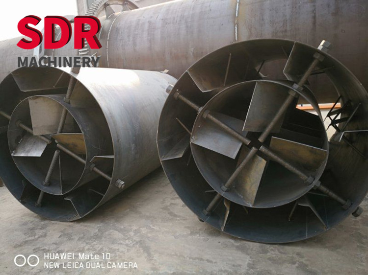 https://www.shindery.com/d-1-rotary-drum-dryer.html