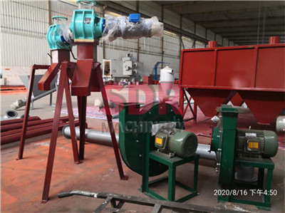 https://www.shindery.com/biomass-powder-grinderwood-flour-pulverizer.html