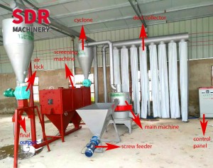 vertical wood powder machine